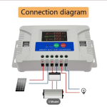 12V-24V PWM Solar Charge Controller with LCD Color Display for Solar and Wind Energy Systems
